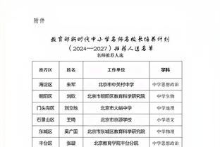 追梦2024年 限制对手投篮命中率34.7% 三分命中率26.2%